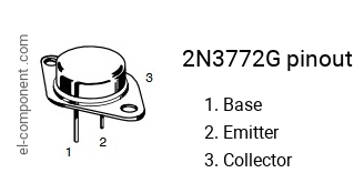 Pinout of the 2N3772G transistor