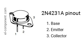 Diagrama de pines del 2N4231A 