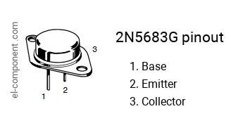 Diagrama de pines del 2N5683G 