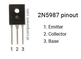 Pinout of the 2N5987 transistor