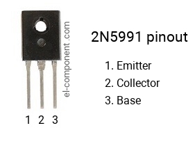 Diagrama de pines del 2N5991 