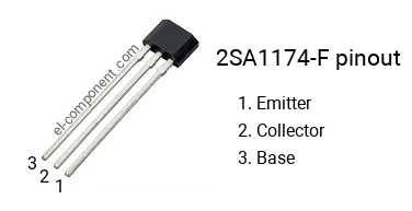 Pinout of the 2SA1174-F transistor, marking A1174-F