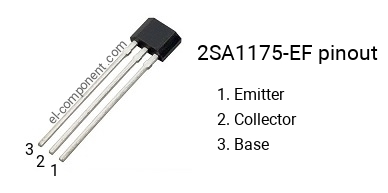 Pinbelegung des 2SA1175-EF , Kennzeichnung A1175-EF