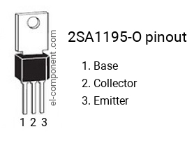 Pinout of the 2SA1195-O transistor, marking A1195-O