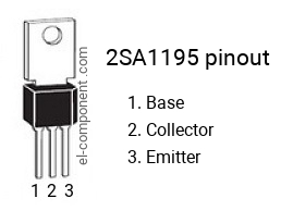 Diagrama de pines del 2SA1195 , marcado A1195