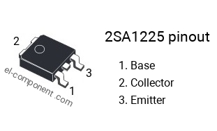 Diagrama de pines del 2SA1225 , marcado A1225