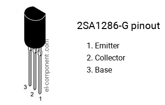 Diagrama de pines del 2SA1286-G , marcado A1286-G