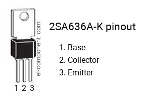 Pinbelegung des 2SA636A-K , Kennzeichnung A636A-K