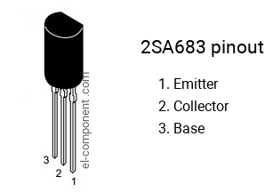 Pinout of the 2SA683 transistor, marking A683