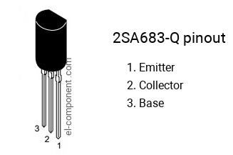 Diagrama de pines del 2SA683-Q , marcado A683-Q