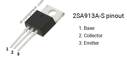 Diagrama de pines del 2SA913A-S , marcado A913A-S