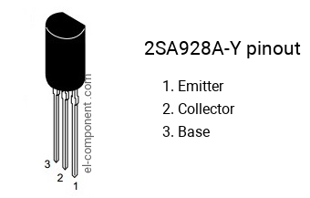 Pinout of the 2SA928A-Y transistor, marking A928A-Y