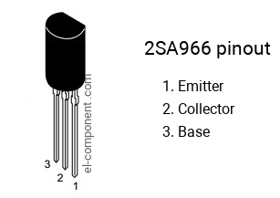 Diagrama de pines del 2SA966 , marcado A966