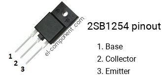 Pinout of the 2SB1254 transistor, marking B1254