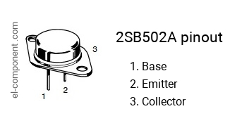 Pinout of the 2SB502A transistor, marking B502A