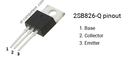 Pinout of the 2SB826-Q transistor, marking B826-Q