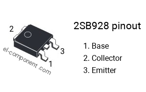 Diagrama de pines del 2SB928 , marcado B928