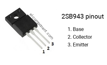 Pinout of the 2SB943 transistor, marking B943