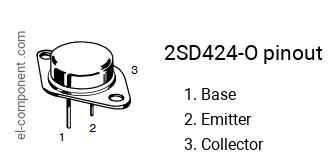 Diagrama de pines del 2SD424-O , marcado D424-O