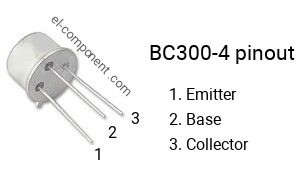 Diagrama de pines del BC300-4 