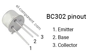 Diagrama de pines del BC302 