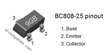 Pinbelegung des BC808-25 smd sot-23 , smd marking code 9GB