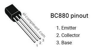 Diagrama de pines del BC880 