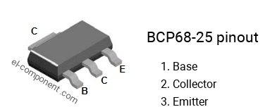 Pinout of the BCP68-25 smd sot-223 transistor