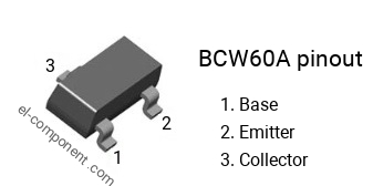 Diagrama de pines del BCW60A smd sot-23 