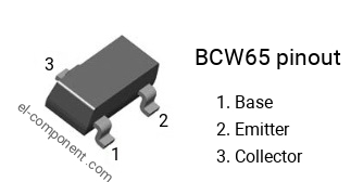 Pinout of the BCW65 smd sot-23 transistor