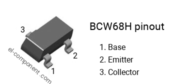 Pinout of the BCW68H smd sot-23 transistor