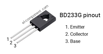 Pinout of the BD233G transistor