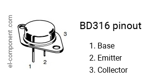 Diagrama de pines del BD316 