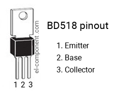 Diagrama de pines del BD518 