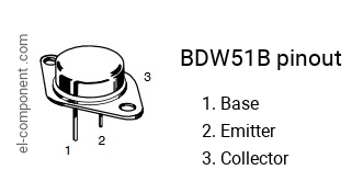 Diagrama de pines del BDW51B 