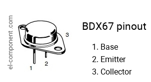 Pinbelegung des BDX67 