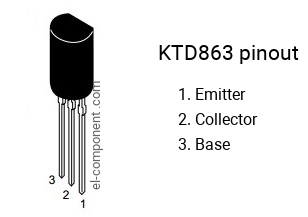 Piedinatura del KTD863 