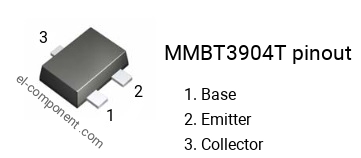 Pinout of the MMBT3904T smd sot-523f transistor, smd marking code A04