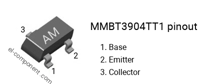 Diagrama de pines del MMBT3904TT1 smd sot-416 , smd marking code AM