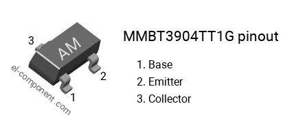 Diagrama de pines del MMBT3904TT1G smd sot-416 , smd marking code AM