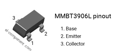 Diagrama de pines del MMBT3906L smd sot-23 