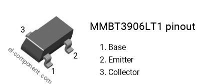 Diagrama de pines del MMBT3906LT1 smd sot-23 