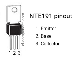 Diagrama de pines del NTE191 