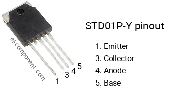 Diagrama de pines del STD01P-Y 