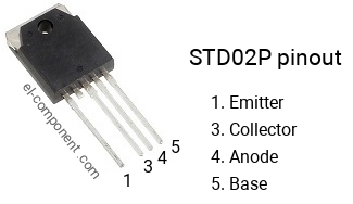 Pinout of the STD02P transistor