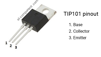 Pinout of the TIP101 transistor