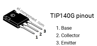 Diagrama de pines del TIP140G 