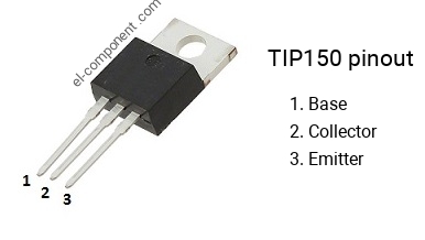 Diagrama de pines del TIP150 