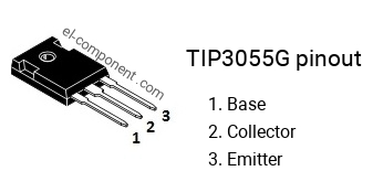 Diagrama de pines del TIP3055G 