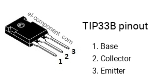 Pinout of the TIP33B transistor